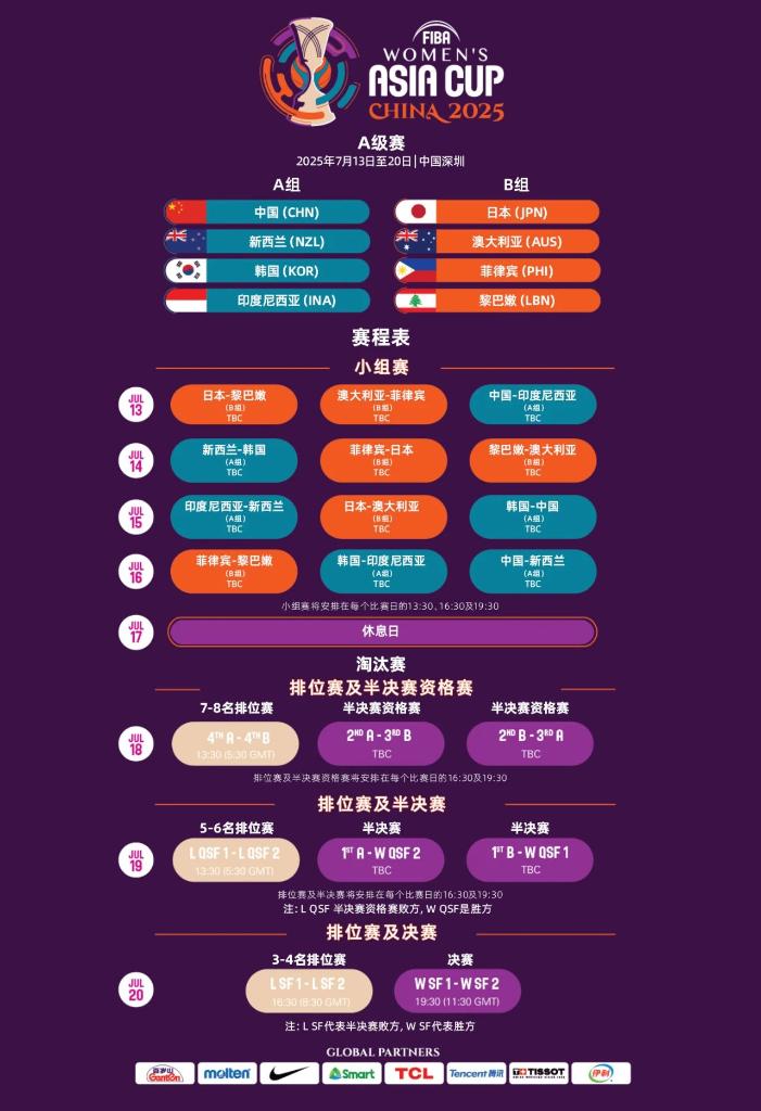 合肥市冬泳运动协会组队参加第十二届中国济南冬季畅游泉水国际公开赛并取得优异成绩