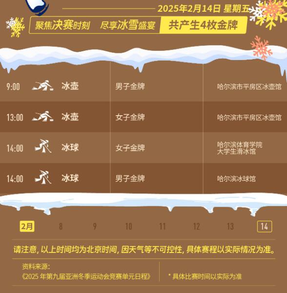 中国队夺得冬季两项女子4×6公里接力金牌