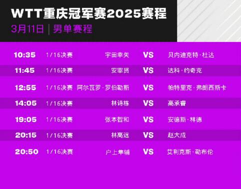 英国有意申办2035年女足世界杯