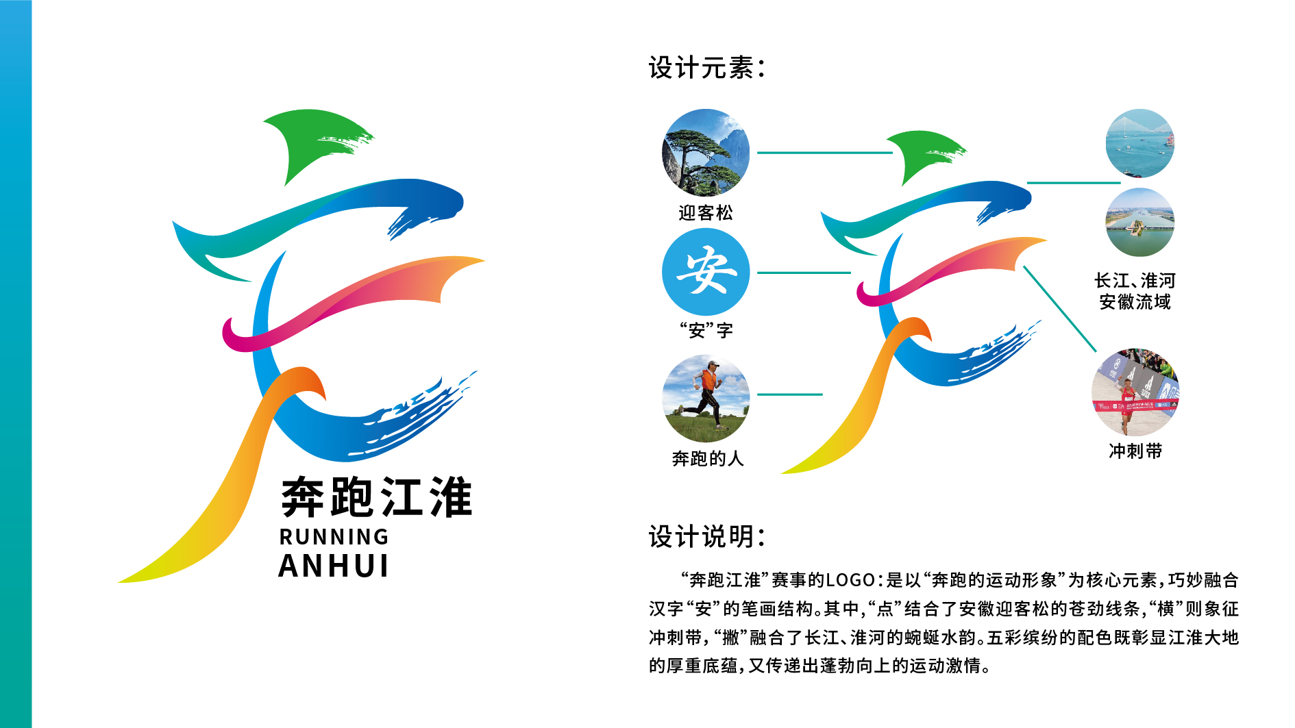 全国青年羽毛球锦标赛在合肥体育中心开赛